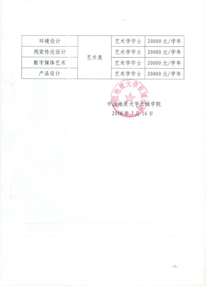 關(guān)于調(diào)整2018年本科專業(yè)學(xué)費(fèi)的通知