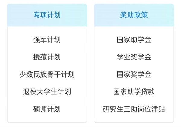 不負(fù)韶華，一“研”為定！——考研溫馨提示