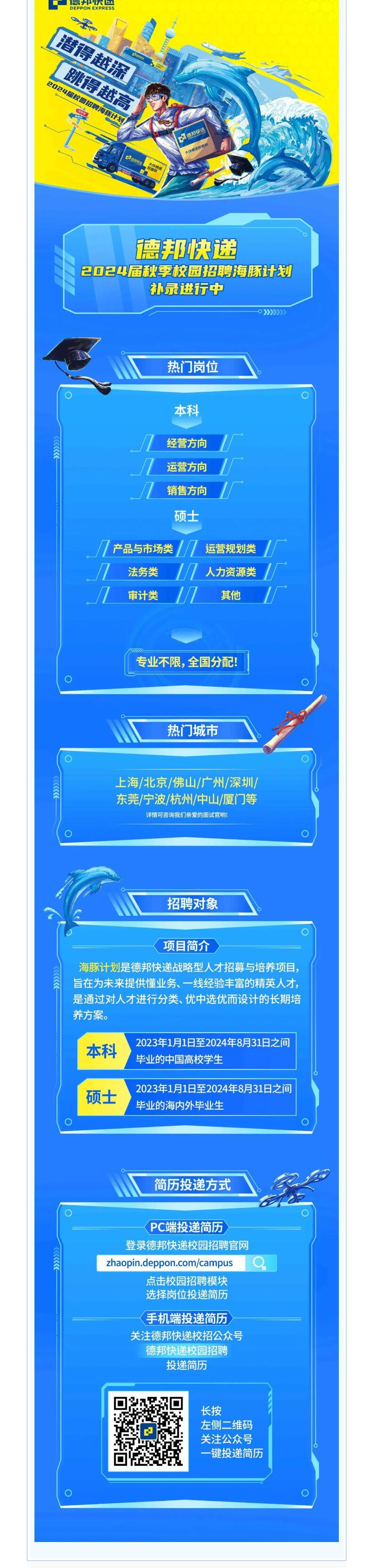 2024秋招補錄火熱進行中！這些崗位命中率高，多個城市還有崗，請速投簡歷 ！