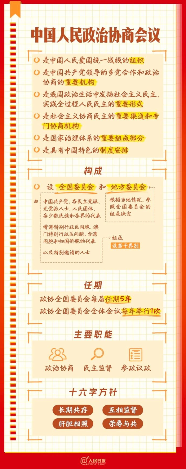 全國兩會｜管理學(xué)院｜從兩會讀懂中國