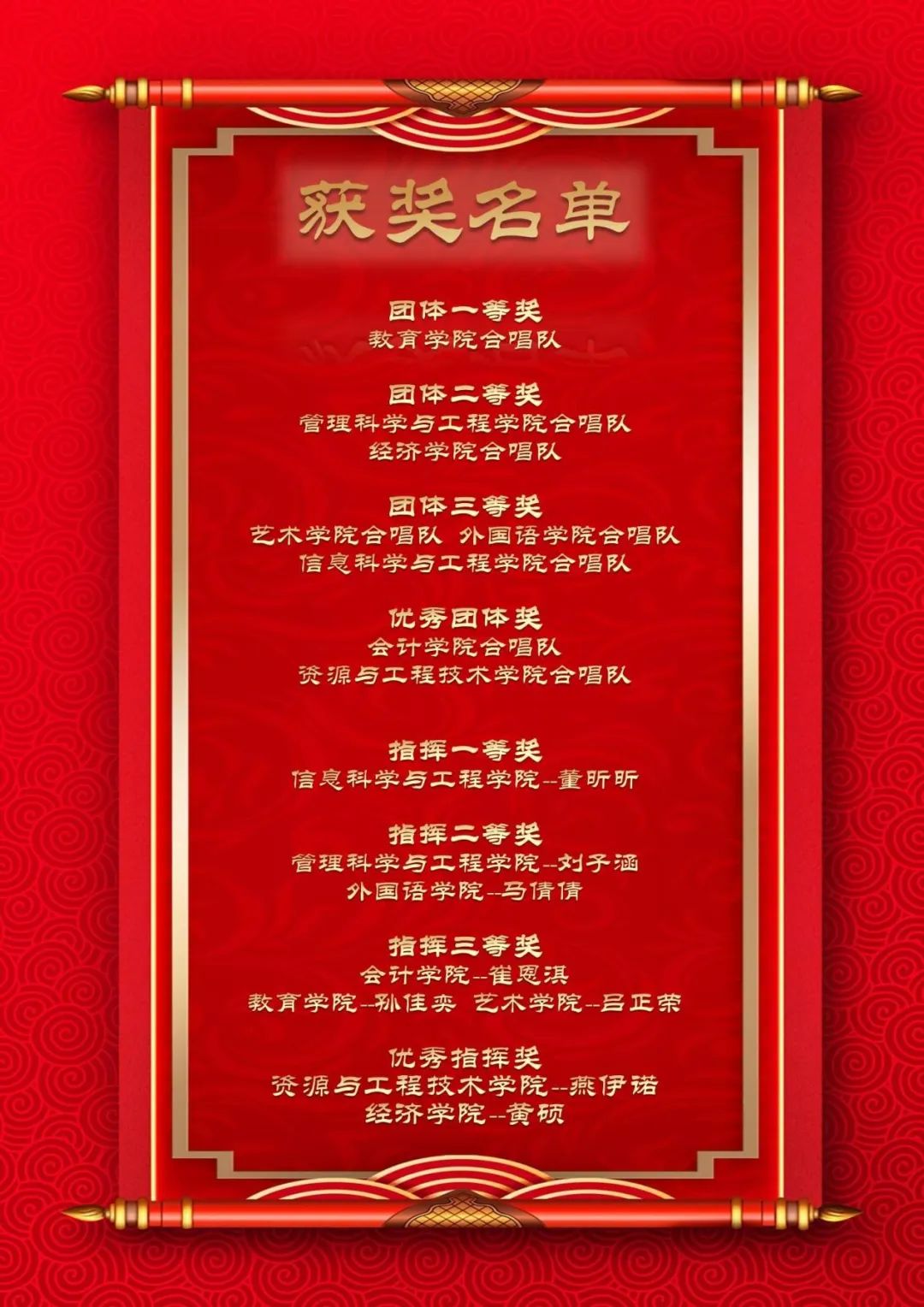 青春校園|“赤子奏響凌云志，后浪奔涌繪新篇”大型合唱會圓滿結束！