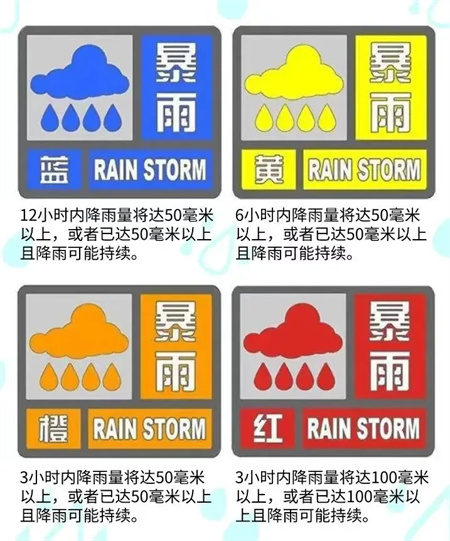 “端午節(jié)假期安全注意事項！請查收”——保定理工學院假期安全注意事項