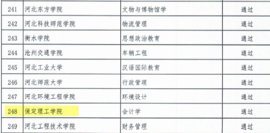 喜報(bào)！會(huì)計(jì)學(xué)專業(yè)省級一流本科專業(yè)建設(shè)再獲佳績