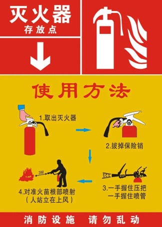 輔導員消防安全警示教育培訓