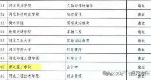 “會”人一步，“計”高一籌——會計學(xué)院會計學(xué)專業(yè)簡介