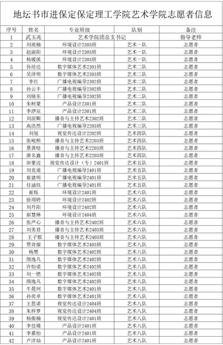 “書香滿地齊相聚，志愿服務展新篇”——保定理工學院藝術學院參加保定市蓮池區(qū)舉辦的“地壇書市進保定：志愿服務活動