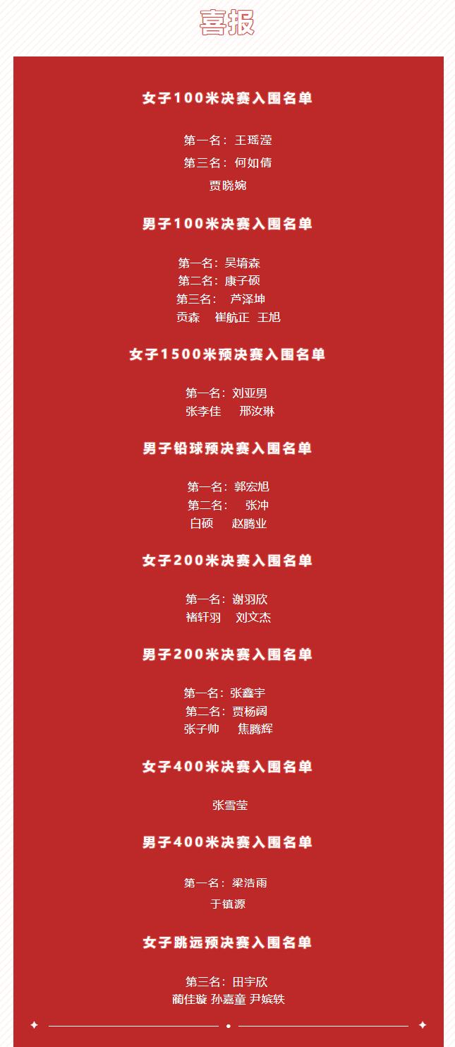 “秋風(fēng)送爽日，運(yùn)動(dòng)正當(dāng)時(shí)”—信息科學(xué)與工程學(xué)院勇奪秋季運(yùn)動(dòng)會(huì)第一名