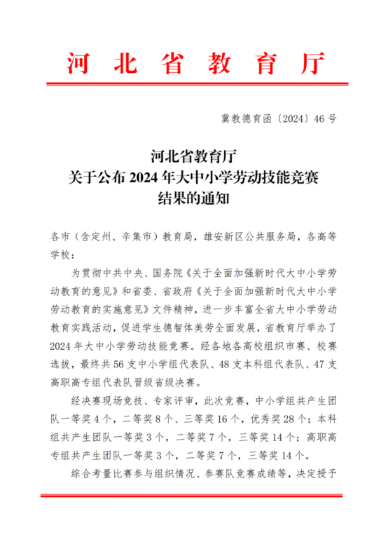 喜報 |我校代表團在2024年河北省大中小勞動技能大賽中斬獲佳績