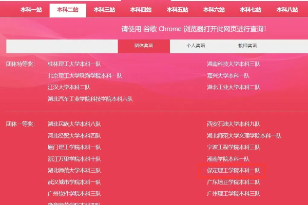 喜報(bào)！我校兩支隊(duì)伍榮獲第十四屆 POCIB 全國(guó)外貿(mào)從業(yè)能力大賽團(tuán)體一等獎(jiǎng)