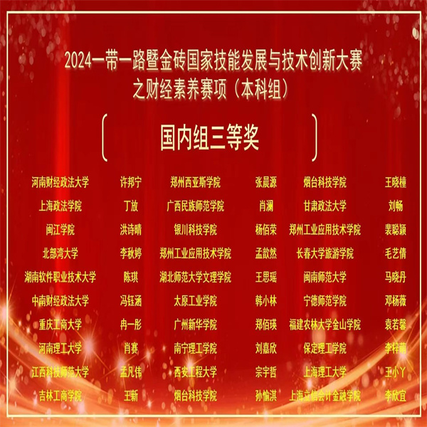 喜報——祝賀我校學(xué)子在第八屆一帶一路暨金磚國家技能發(fā)展與技術(shù)創(chuàng)新大賽財經(jīng)素養(yǎng)賽項中榮獲佳績