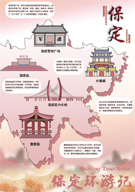 用插畫語言，講保定故事 保定理工學(xué)院藝術(shù)學(xué)院視覺傳達(dá)設(shè)計(jì)專業(yè)《插畫設(shè)計(jì)》階段性作品展