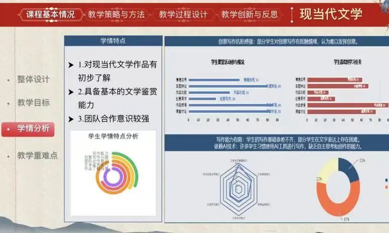 智教啟新程，匠心鑄優(yōu)課