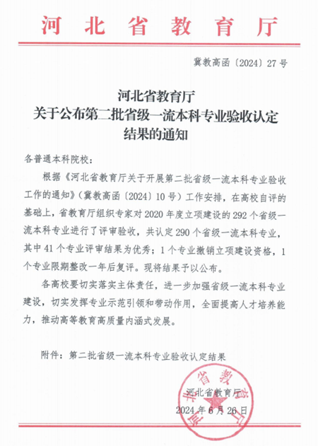 我校機械設計制造及其自動化等3個專業(yè)順利通過省級一流專業(yè)結(jié)項驗收